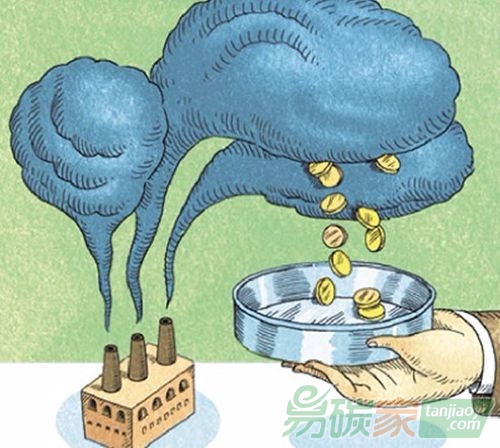 【解析】碳金融及衍生品的困局及未来发展思路